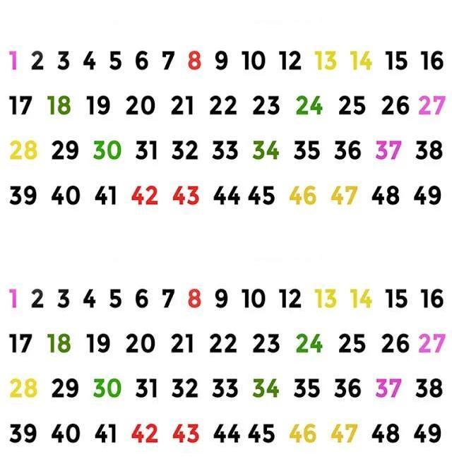 Тільки 1/10 людей може знайти відсутнє число менше, ніж за 10 секунд