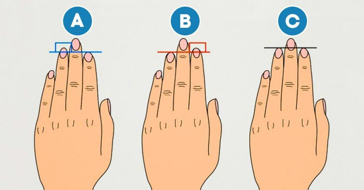 Довжина пальців розповість про тебе все! Найправдивіший тест за 2 хвилини